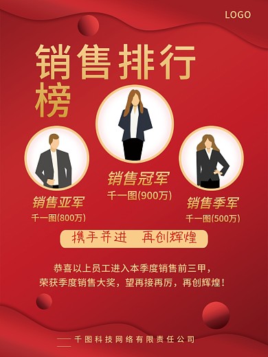 年会红色销售战绩战报排名排行榜冠军