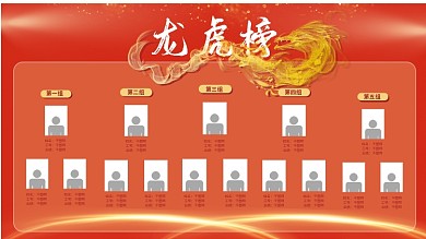 高端销售企业业绩龙虎榜展板