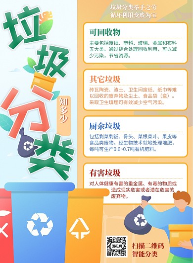 橙色插画环保垃圾分类知识公益海报