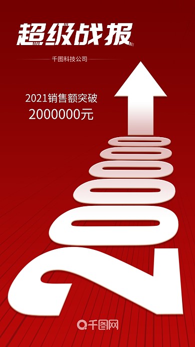 红色大气销售额超级战报手机海报