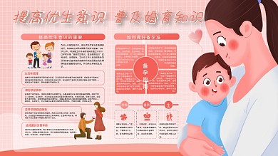 优生优育知识社区宣传展板