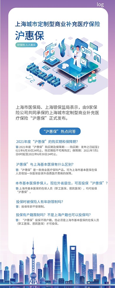 上海沪惠保医疗保险