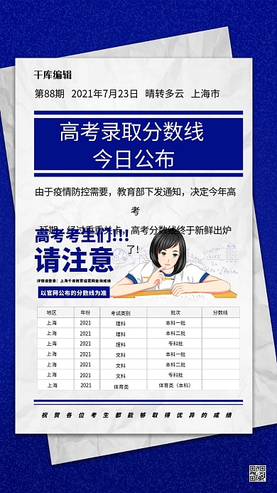 高考录取分数线公布蓝色创意海报