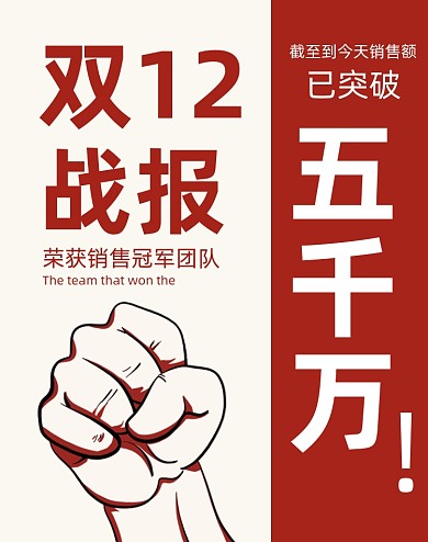 双12销售战报海报