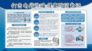 简约预防防范电信诈骗网络诈骗展板