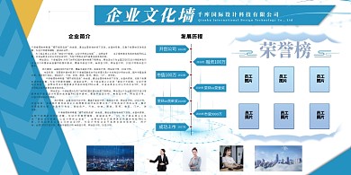 企业文化优秀员工表彰信息内容展板