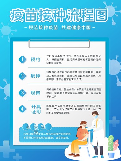 新冠疫苗接种流程图