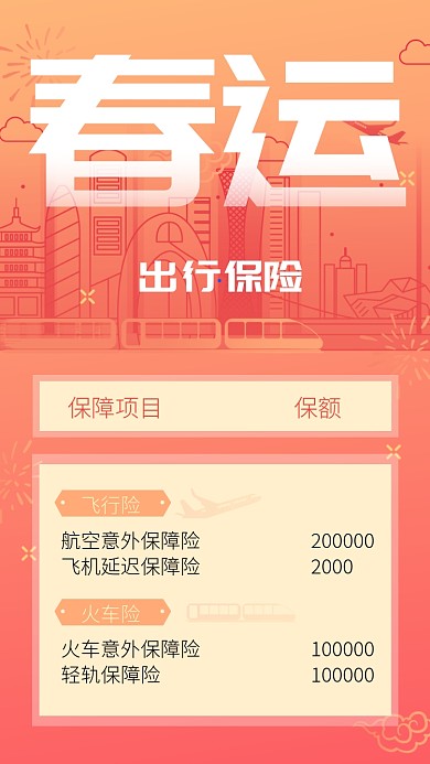 春运保险交通意外买保险宣传手机海报