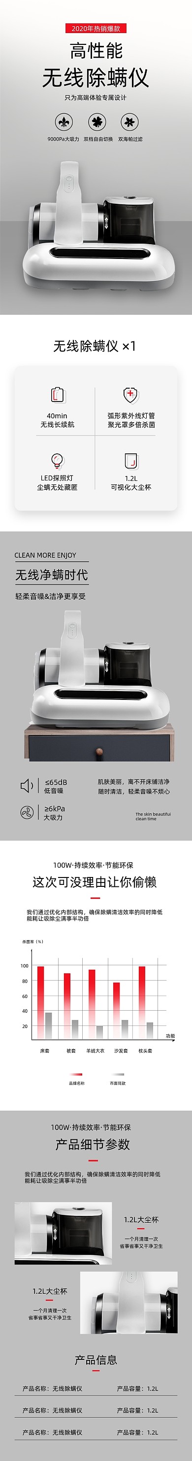 除螨仪床铺吸尘器数码家电详情页
