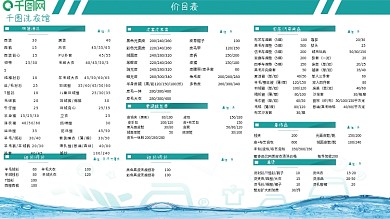 清新生活洗衣馆价目表