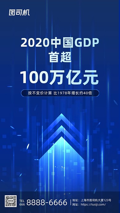 2020中国GDP商务大气手机海报