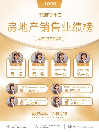 地产家居销售排行榜龙虎榜金色高端