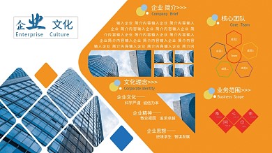 企业文化展板文化墙