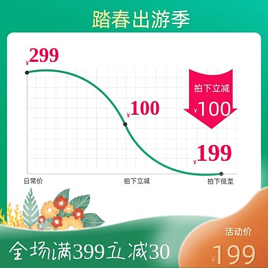 清明节价格曲线小清新促销主图直通车
