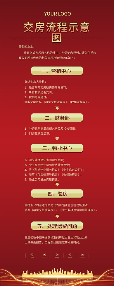 交房流程展架交房易拉宝红色大气地产展架