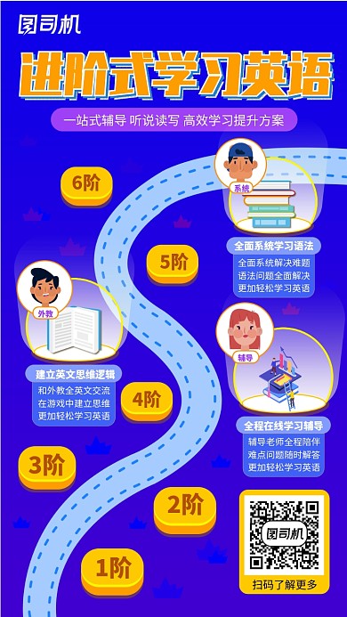 扁平风格进阶式学习英语促销海报
