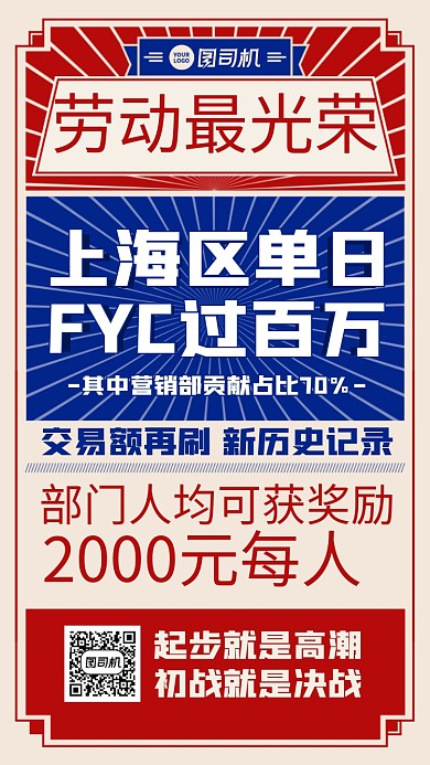 51劳动节团队业绩喜报红蓝手机海报