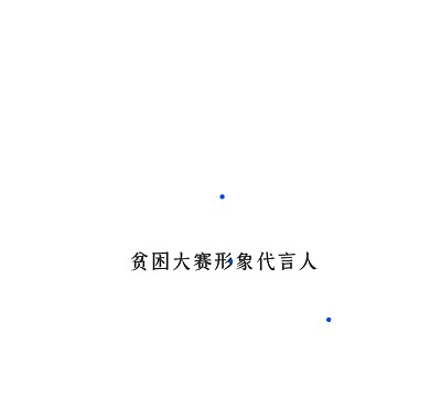 贫困大赛形象代言人趣味清新朋友圈封面