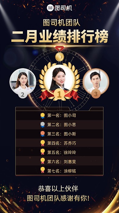 业绩排行榜创意商务手机海报