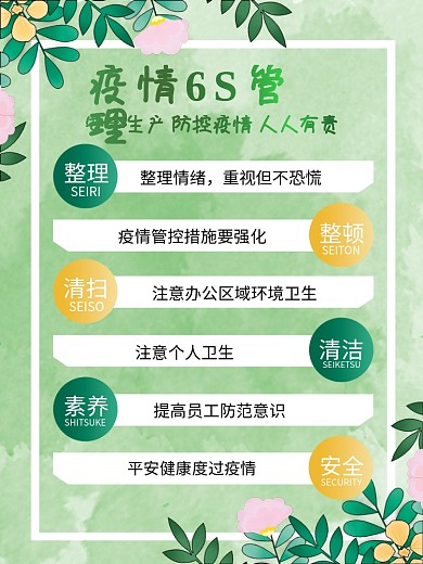 防控疫情企业安全生产6S管理海报