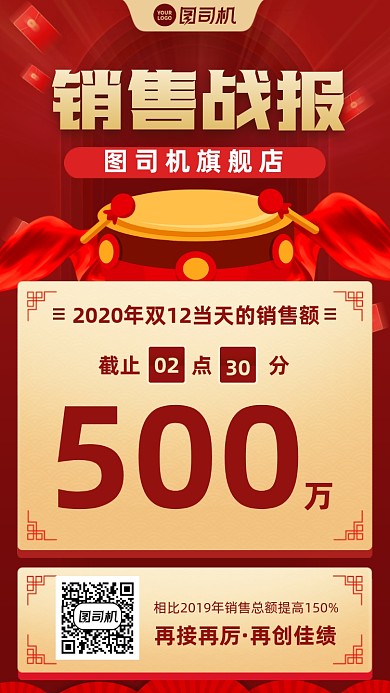 双十二战报喜报创意销售额手机海报
