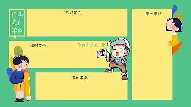 卡通绿色创意护眼电脑桌面分区壁纸