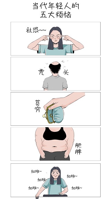 条漫当代年轻人五大烦恼竖版配图
