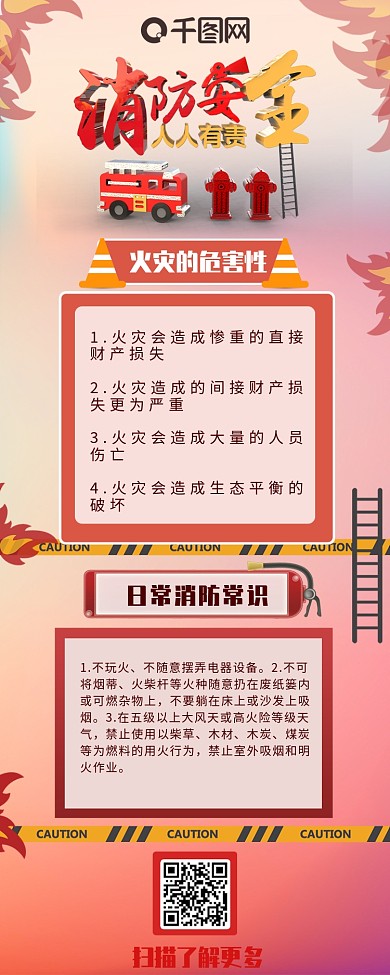 红色C4D消防安全知识哦信息长图干货分享