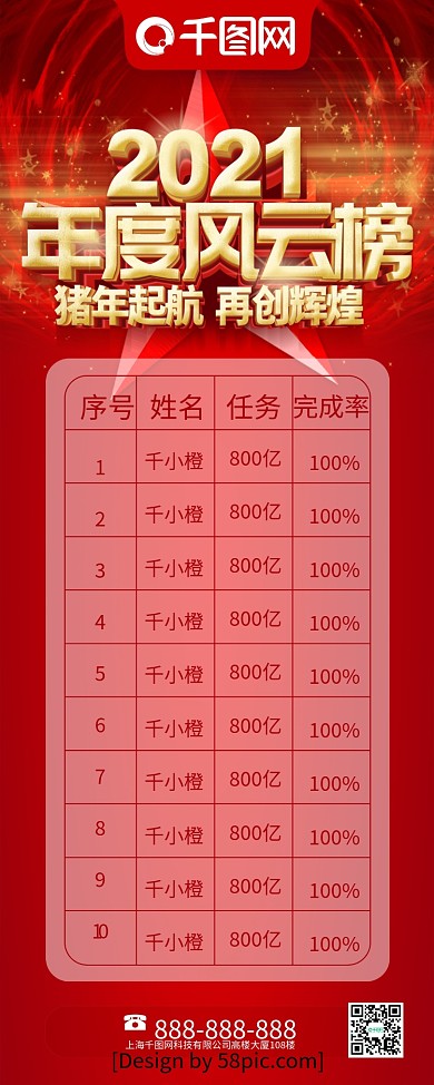 红色喜庆2019年年度风云榜企业展架