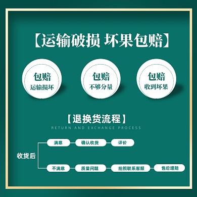 退换货常见问答售后服务信息说明主图