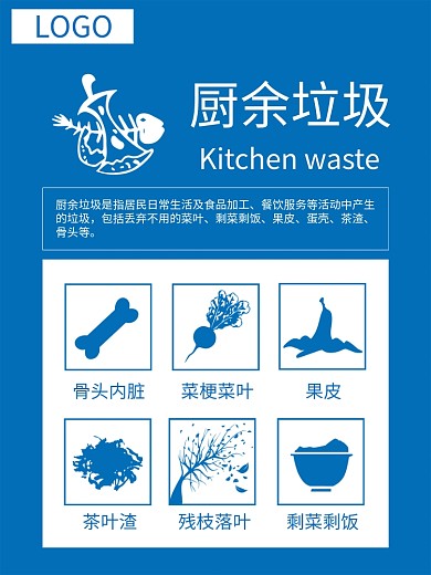 垃圾分类厨房厨余垃圾保护环境卫生使用指南