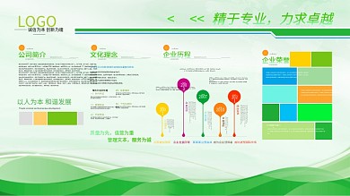 绿色小清新企业简介展板