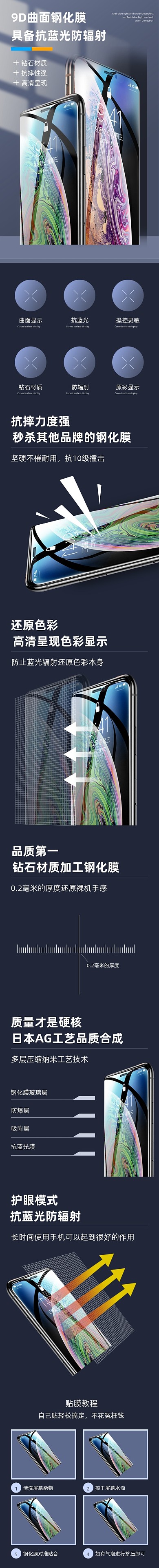 手机贴膜抗蓝光曲面钢化膜详情页