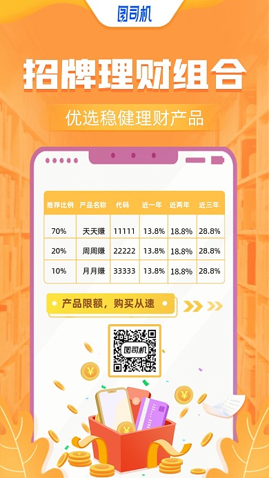 理财产品购买推荐手机海报