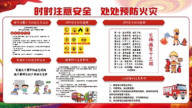 原创消防安全知识宣传展板