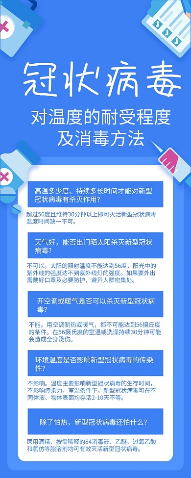 肺炎疫情冠状病毒防疫科普文章长图