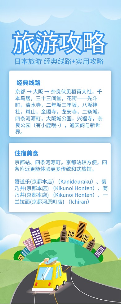 蓝色卡通日本旅游攻略长图手机海报