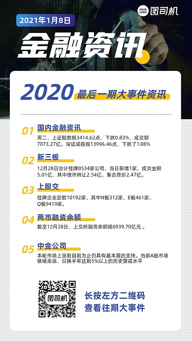 金融资讯大事件创意手机海报