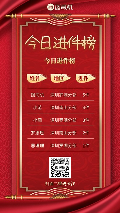 排行榜中国风创意手机海报