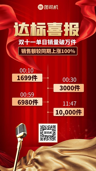 喜报贺报创意双十一流程表手机海报