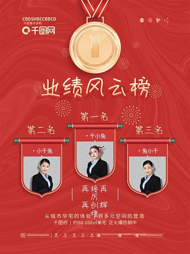 红金喜庆地产销售业绩排行榜PK海报