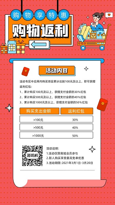 购物返利活动卡通插画宣传手机海报