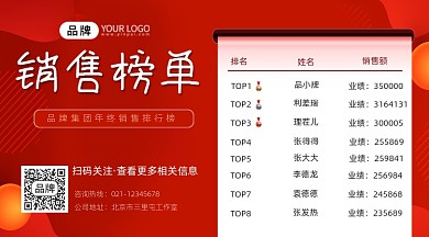 销售榜单摄影图海报