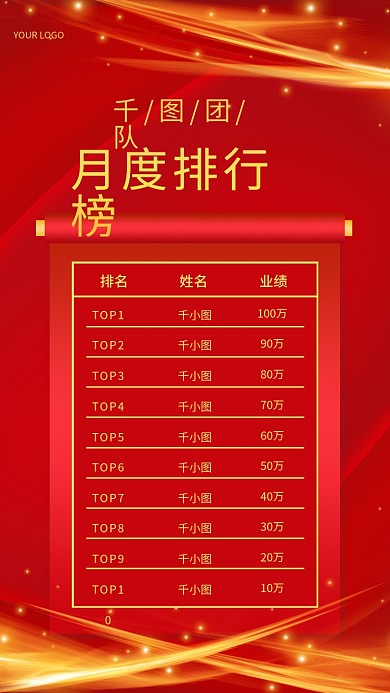 红色喜庆排名TOP1销售业绩排名手机海报