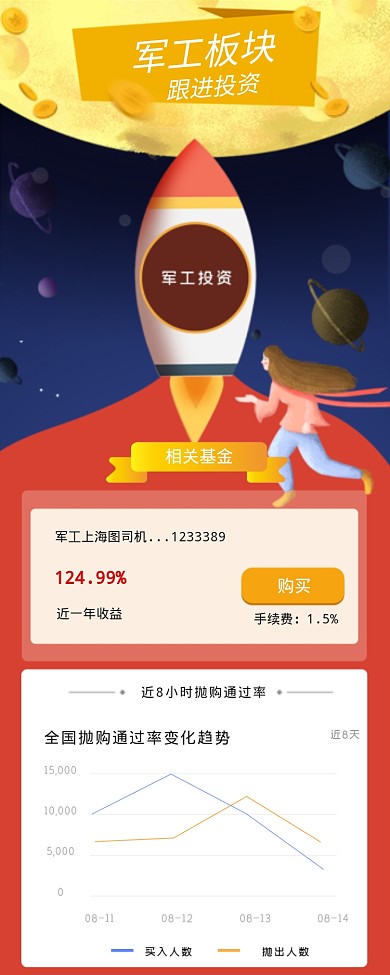 卡通基金投资海报