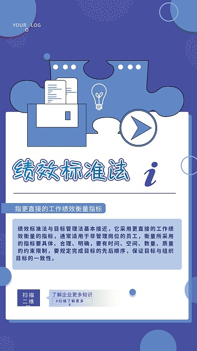 HR公司制度企业文化海报绩效标准法