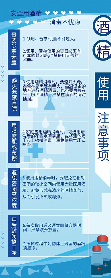 酒精使用注意事项说明