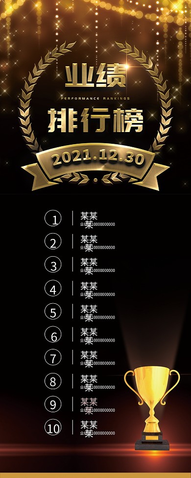企业黑金业绩排行榜榜单