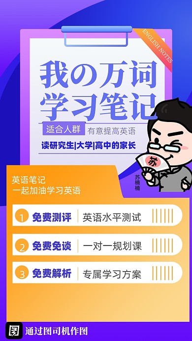 英文笔记思维导图摄影图海报