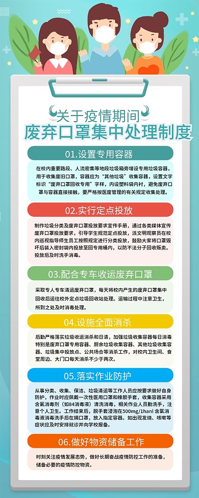 校园疫情期间废弃口罩集中处理制度X展架